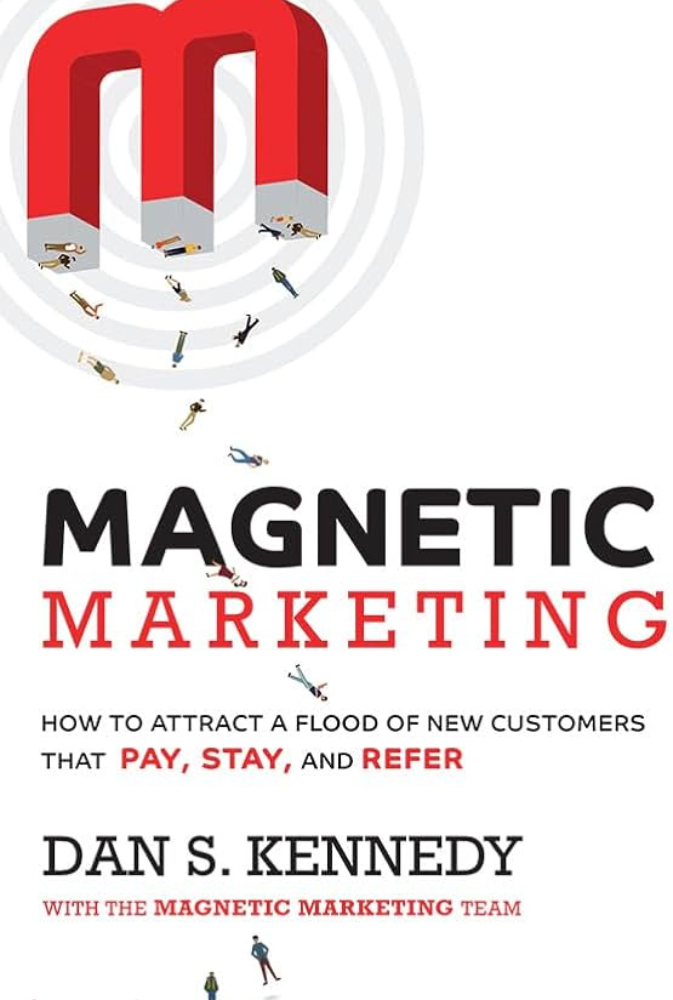 magnetic marketing